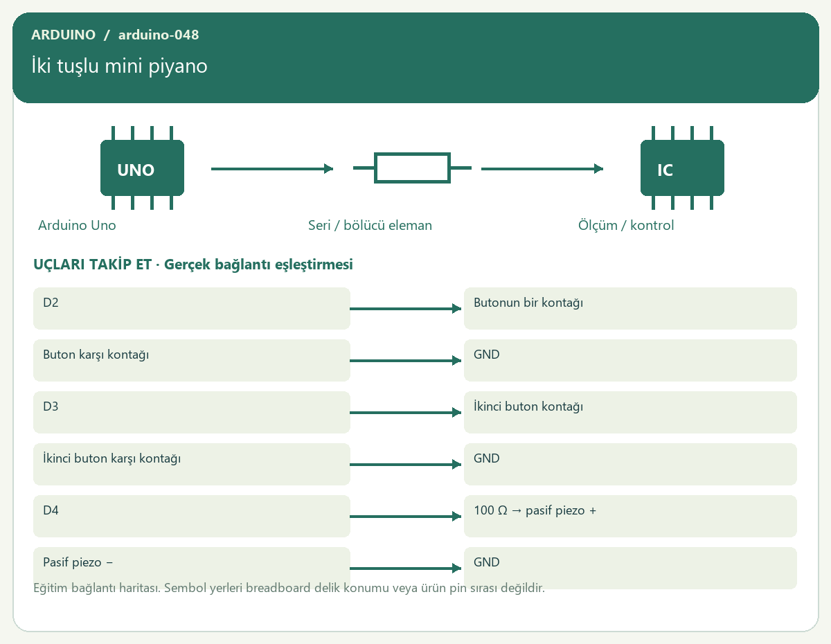 İki tuşlu mini piyano — proje görseli