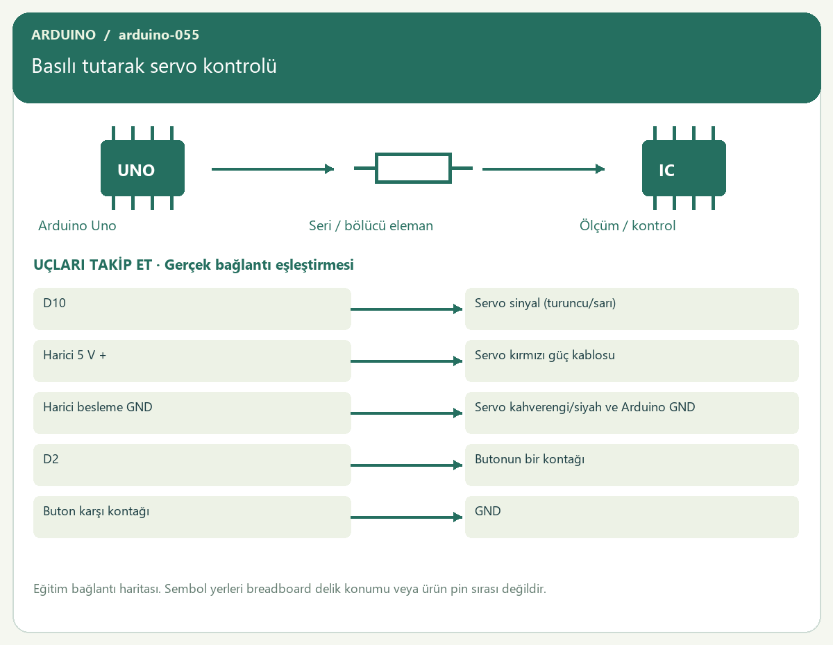 Basılı tutarak servo kontrolü — proje görseli