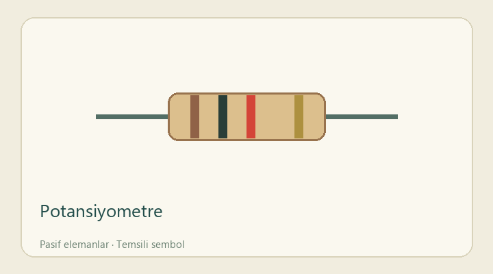 Potansiyometre — proje görseli