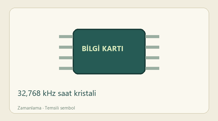 32,768 kHz saat kristali — proje görseli