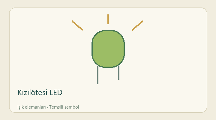 Kızılötesi LED — proje görseli