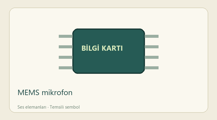 MEMS mikrofon — proje görseli