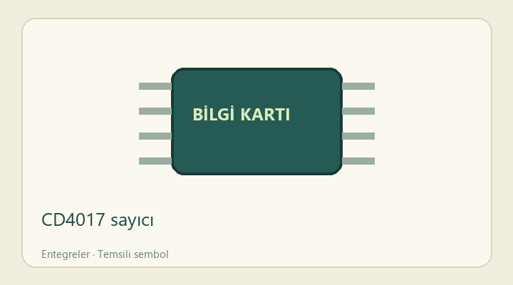 CD4017 sayıcı — proje görseli