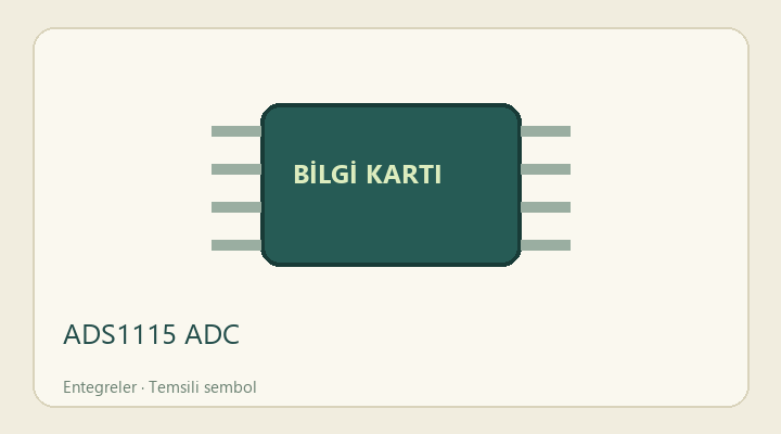 ADS1115 ADC — proje görseli