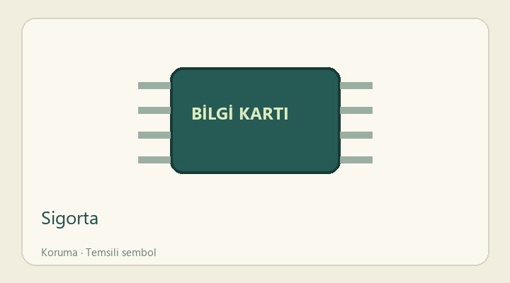 Sigorta — proje görseli
