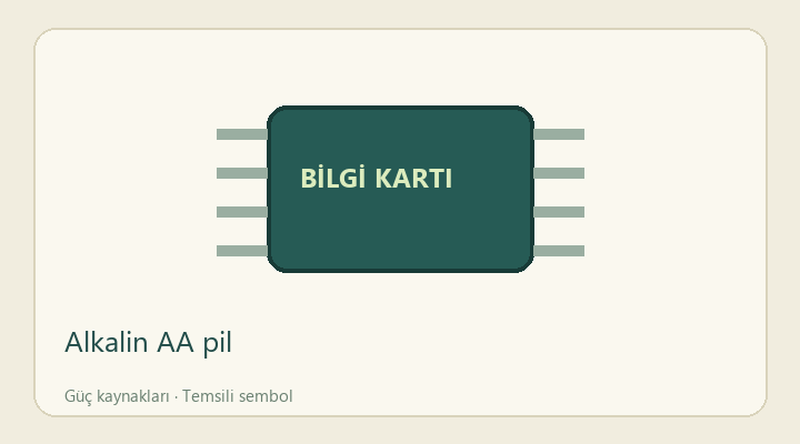 Alkalin AA pil — proje görseli