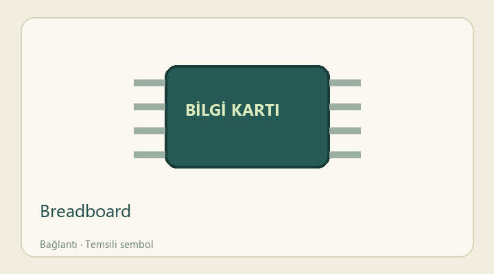 Breadboard — proje görseli