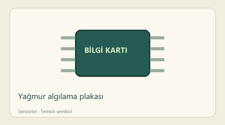 Yağmur algılama plakası — proje görseli