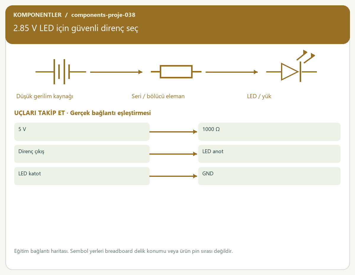 2.85 V LED için güvenli direnç seç — proje görseli